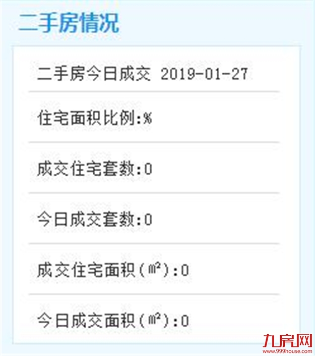 厦门房产,厦门房地产,厦门新房,九房网,厦门房产 厦门房产,厦门房地产,厦门新房,九房网,厦门房产