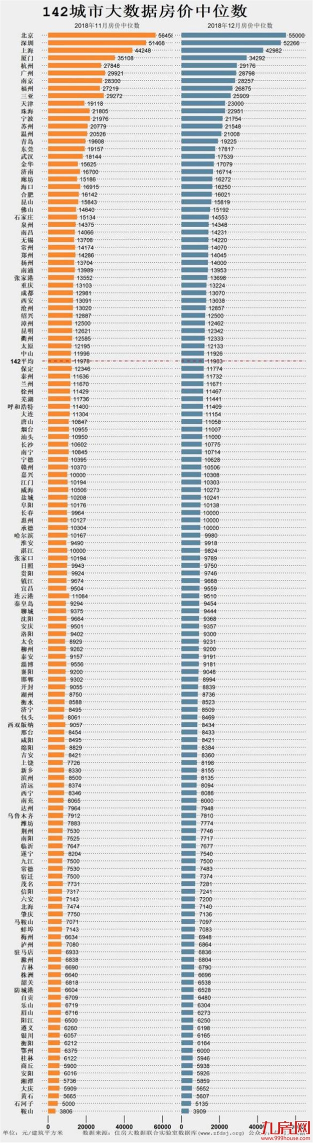 厦门房产,厦门房地产,厦门新房,九房网,厦门房产 厦门房产,厦门房地产,厦门新房,九房网,厦门房产