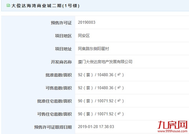 新年第1张预售!同安一楼盘90套住宅获批,28587元/㎡起!——九房网 新年第1张预售!同安一楼盘90套住宅获批,28587元/㎡起!——九房网