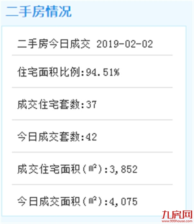 去年厦门全市326个重点项目完成投资1376.9亿元！196个项目将于元宵节前陆续复工——九房网
