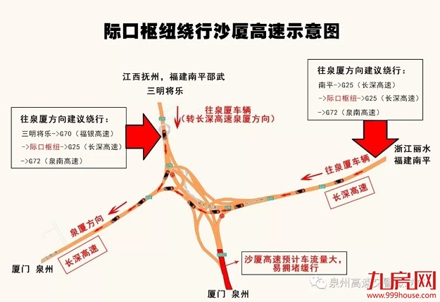 返程高峰杀到！回厦门的朋友注意，这几条路会堵疯！——九房网