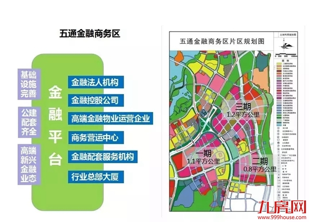 定了！湖边水库东片区旧村改造启动！大批“拆千万”要诞生！！——九房网