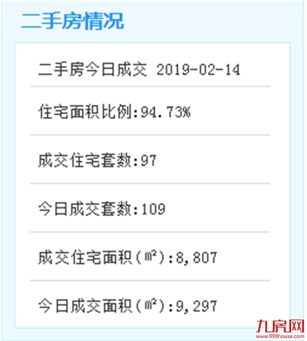 厦门房产,厦门房地产,厦门新房,九房网,厦门房产 厦门房产,厦门房地产,厦门新房,九房网,厦门房产