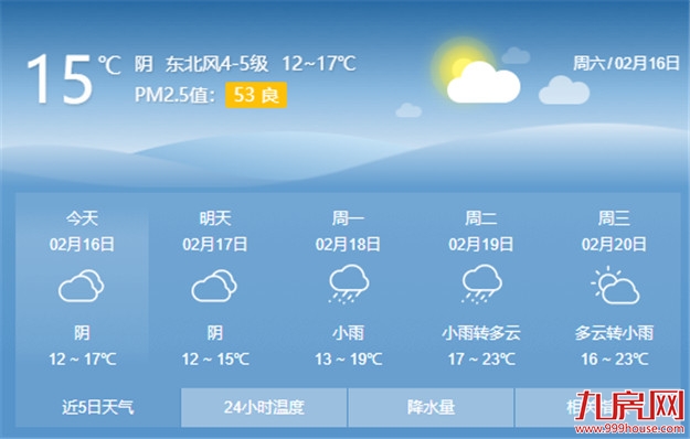 冷空气抵厦 今起降温——九房网
