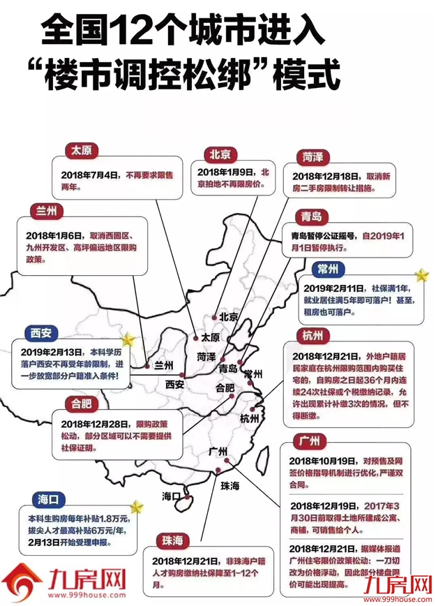 厦门房产,厦门房地产,厦门新房,九房网,厦门房产 厦门房产,厦门房地产,厦门新房,九房网,厦门房产