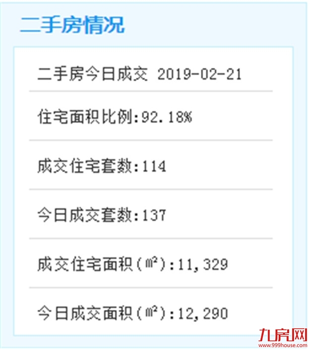厦门房产,厦门房地产,厦门新房,九房网,厦门房产 厦门房产,厦门房地产,厦门新房,九房网,厦门房产