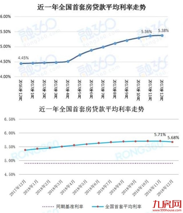 厦门房产,厦门房地产,厦门新房,九房网,厦门房产 厦门房产,厦门房地产,厦门新房,九房网,厦门房产
