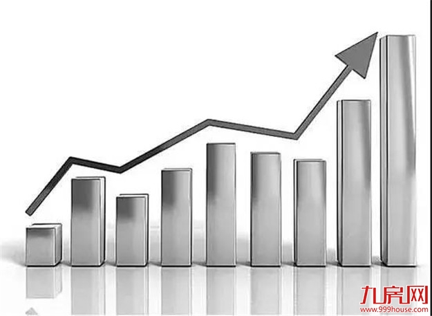一周劲销1.2亿！成交环比上涨237%！厦门楼市小阳春来了？——九房网