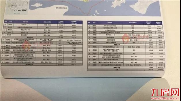 厦门房产,厦门房地产,厦门新房,九房网,厦门房产