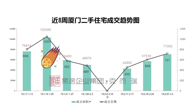 厦门房产,厦门房地产,厦门新房,九房网,厦门房产 厦门房产,厦门房地产,厦门新房,九房网,厦门房产