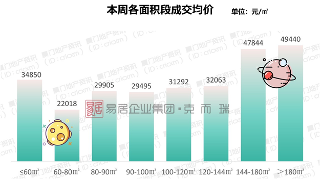 厦门房产,厦门房地产,厦门新房,九房网,厦门房产 厦门房产,厦门房地产,厦门新房,九房网,厦门房产