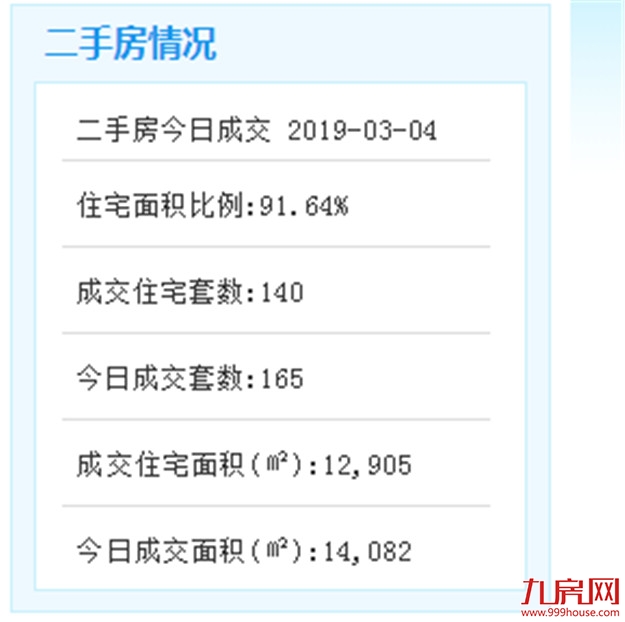 厦门房产,厦门房地产,厦门新房,九房网,厦门房产 厦门房产,厦门房地产,厦门新房,九房网,厦门房产