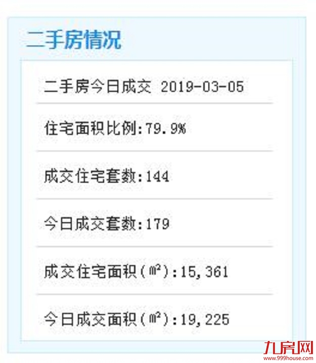 厦门房产,厦门房地产,厦门新房,九房网,厦门房产 厦门房产,厦门房地产,厦门新房,九房网,厦门房产