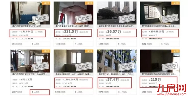 反转！单价超8万/㎡，溢价53%！厦门法拍房大潮来了？！——九房网