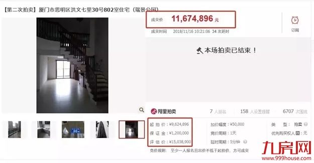 反转！单价超8万/㎡，溢价53%！厦门法拍房大潮来了？！——九房网