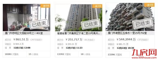反转！单价超8万/㎡，溢价53%！厦门法拍房大潮来了？！——九房网
