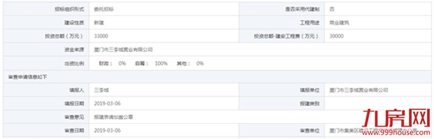 灌口三李城万达项目报建信息公布 总投资3.3亿元——九房网 灌口三李城万达项目报建信息公布 总投资3.3亿元——九房网