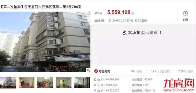 反转！单价超8万/㎡，溢价53%！厦门法拍房大潮来了？！——九房网