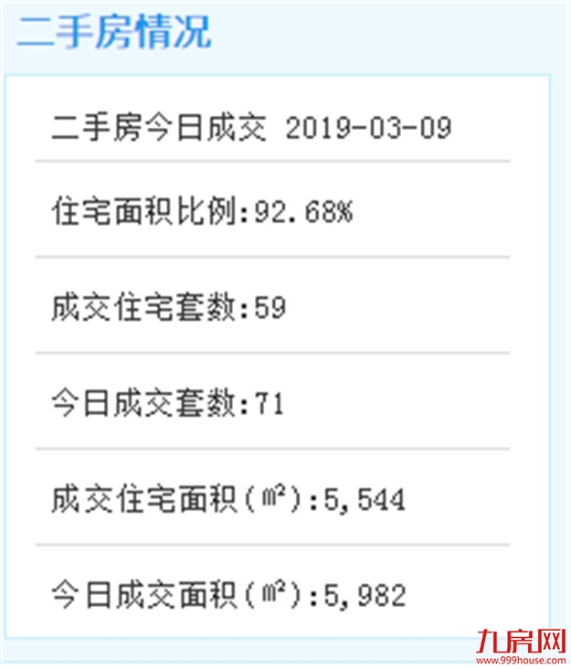 厦门房产,厦门房地产,厦门新房,九房网,厦门房产 厦门房产,厦门房地产,厦门新房,九房网,厦门房产