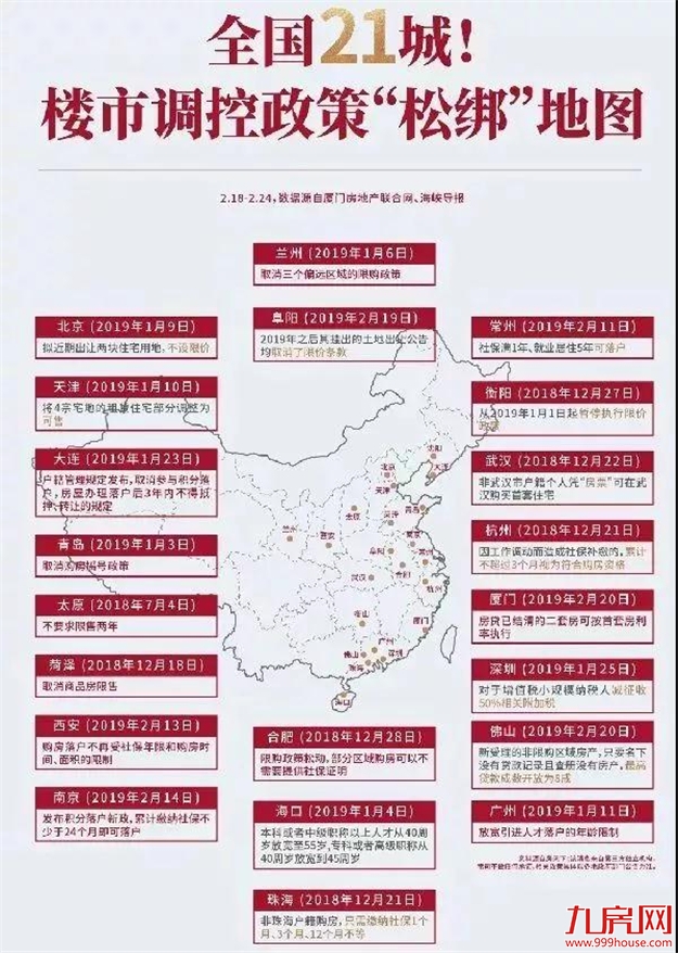 两会定调楼市｜集美新城崛起，城芯墅再成焦点——九房网