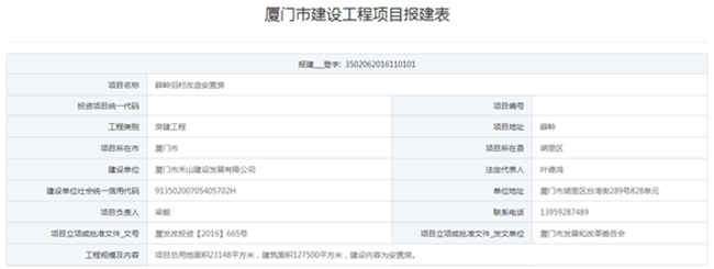薛岭旧村改造安置房报建信息公布 总投资约5.7亿元——九房网