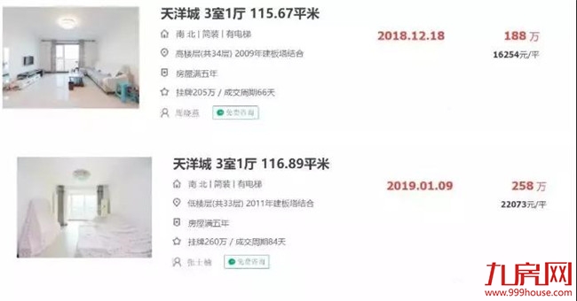 楼市连环炸！大行情来了？厦门房价要反弹？别慌！真相在这！——九房网