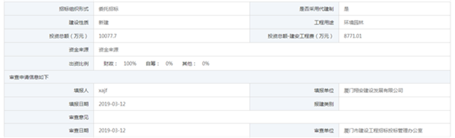 翔安将新增一市级综合性公园 后山岩公园报建公布——九房网