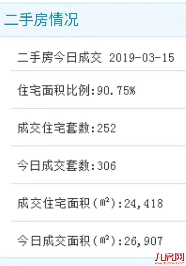厦门房产,厦门房地产,厦门新房,九房网,厦门房产