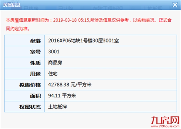 快讯！最低3.3万/㎡！最高4.3万/㎡！东南府(1号楼)288套住宅获批预售！——九房网
