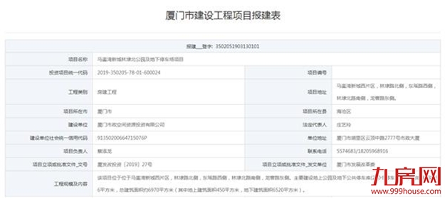 再投6200万！建设马銮湾林埭北公园等项目——九房网