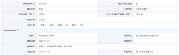 厦门房产,厦门房地产,厦门新房,九房网,厦门房产 厦门房产,厦门房地产,厦门新房,九房网,厦门房产