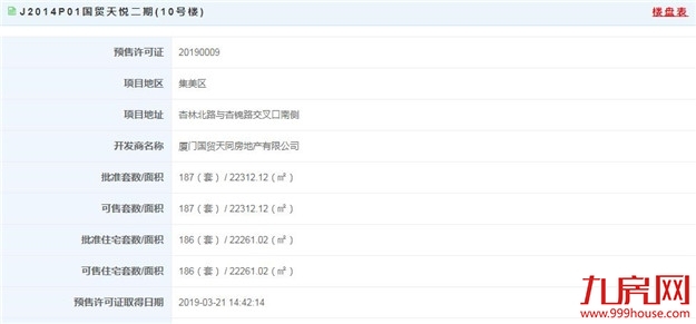 厦门房产,厦门房地产,厦门新房,九房网,厦门房产