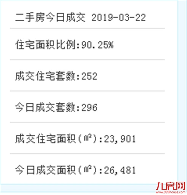 厦门房产,厦门房地产,厦门新房,九房网,厦门房产