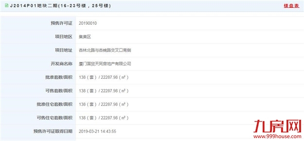 厦门房产,厦门房地产,厦门新房,九房网,厦门房产