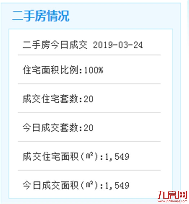 厦门房产,厦门房地产,厦门新房,九房网,厦门房产 厦门房产,厦门房地产,厦门新房,九房网,厦门房产