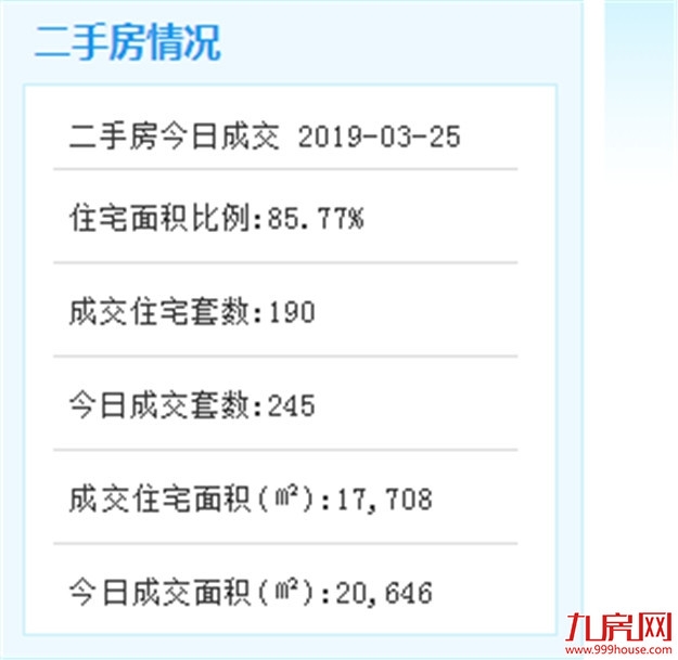 厦门房产,厦门房地产,厦门新房,九房网,厦门房产 厦门房产,厦门房地产,厦门新房,九房网,厦门房产
