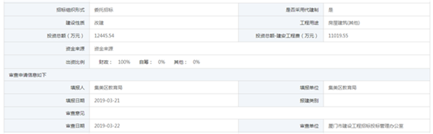 厦门房产,厦门房地产,厦门新房,九房网,厦门房产 厦门房产,厦门房地产,厦门新房,九房网,厦门房产