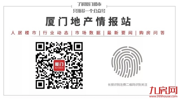 起拍楼面价X万/㎡！起拍总价X亿！X月X日，集美新城核心地块开拍！——九房网