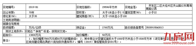 厦门房产,厦门房地产,厦门新房,九房网,厦门房产 厦门房产,厦门房地产,厦门新房,九房网,厦门房产