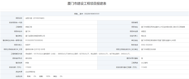 金圆大厦(2018G03地块)报建公布 投资总额17亿元——九房网