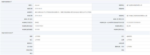 金圆大厦(2018G03地块)报建公布 投资总额17亿元——九房网