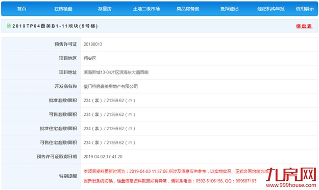 厦门房产,厦门房地产,厦门新房,九房网,厦门房产