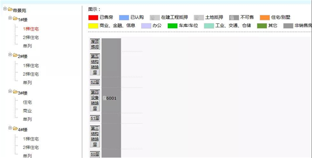 厦门房产,厦门房地产,厦门新房,九房网,厦门房产 厦门房产,厦门房地产,厦门新房,九房网,厦门房产