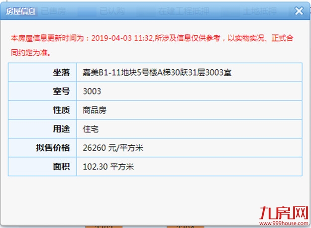快讯！最低2.2万/㎡！最高2.62万/㎡！特房莱昂公馆5号楼234套住宅获批预售！——九房网