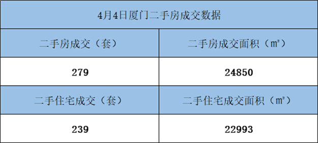 重磅!厦门新机场、R1线……一批重大项目加快推进,闽西南连片大发展!——九房网 重磅!厦门新机场、R1线……一批重大项目加快推进,闽西南连片大发展!——九房网