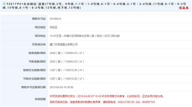 厦门房产,厦门房地产,厦门新房,九房网,厦门房产