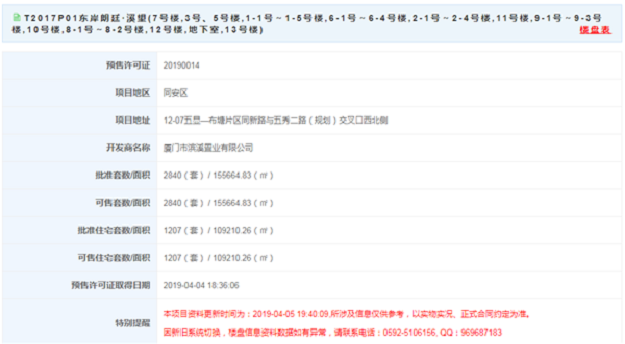 厦门房产,厦门房地产,厦门新房,九房网,厦门房产