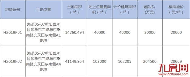 厦门房产,厦门房地产,厦门新房,九房网,厦门房产 厦门房产,厦门房地产,厦门新房,九房网,厦门房产