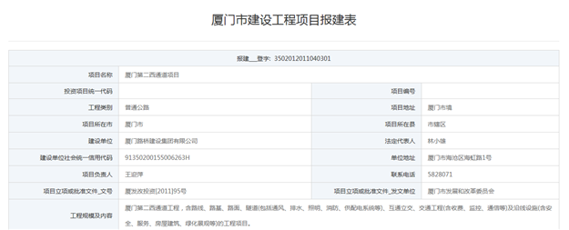 厦第二西通道报建信息公布！总投50亿拟2020年通车！——九房网