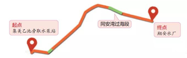 厦门房产,厦门房地产,厦门新房,九房网,厦门房产 厦门房产,厦门房地产,厦门新房,九房网,厦门房产